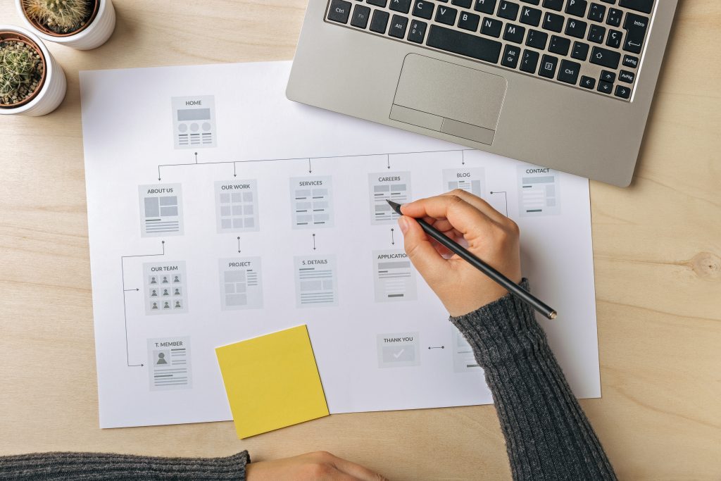 Website Design Orlando FL